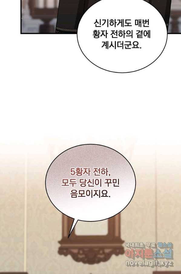 8클래스 마법사의 회귀 64화 24