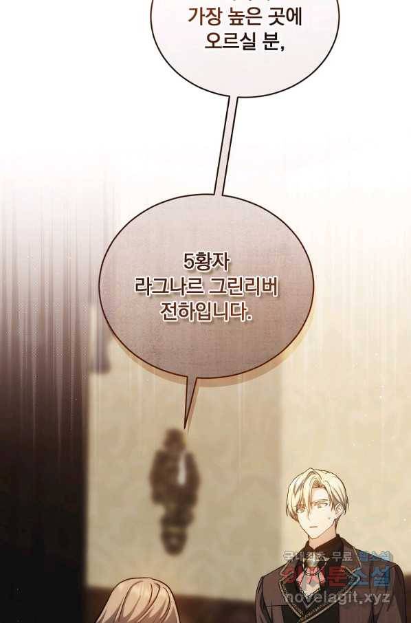 8클래스 마법사의 회귀 64화 100