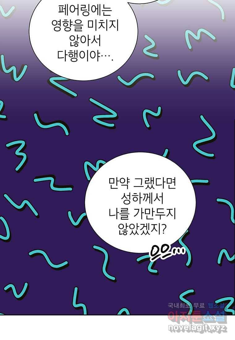 상냥한 남자주인공의 가면을 벗기면 15화 69