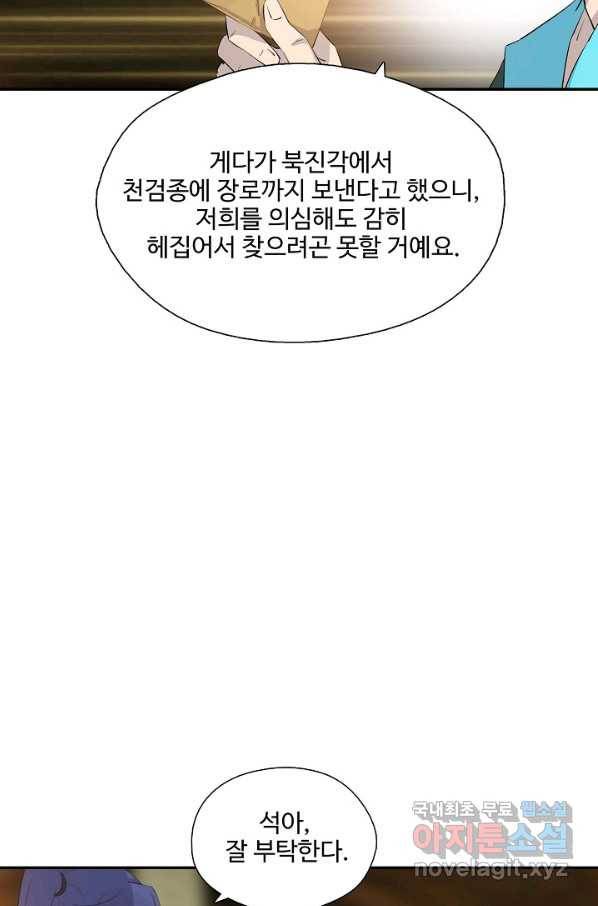 검역창궁 265화 20
