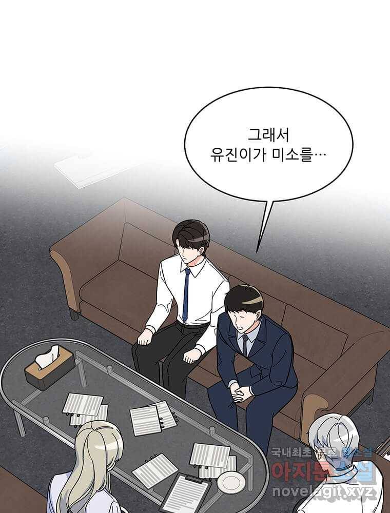 1년차 만렙 매니저 59화 50