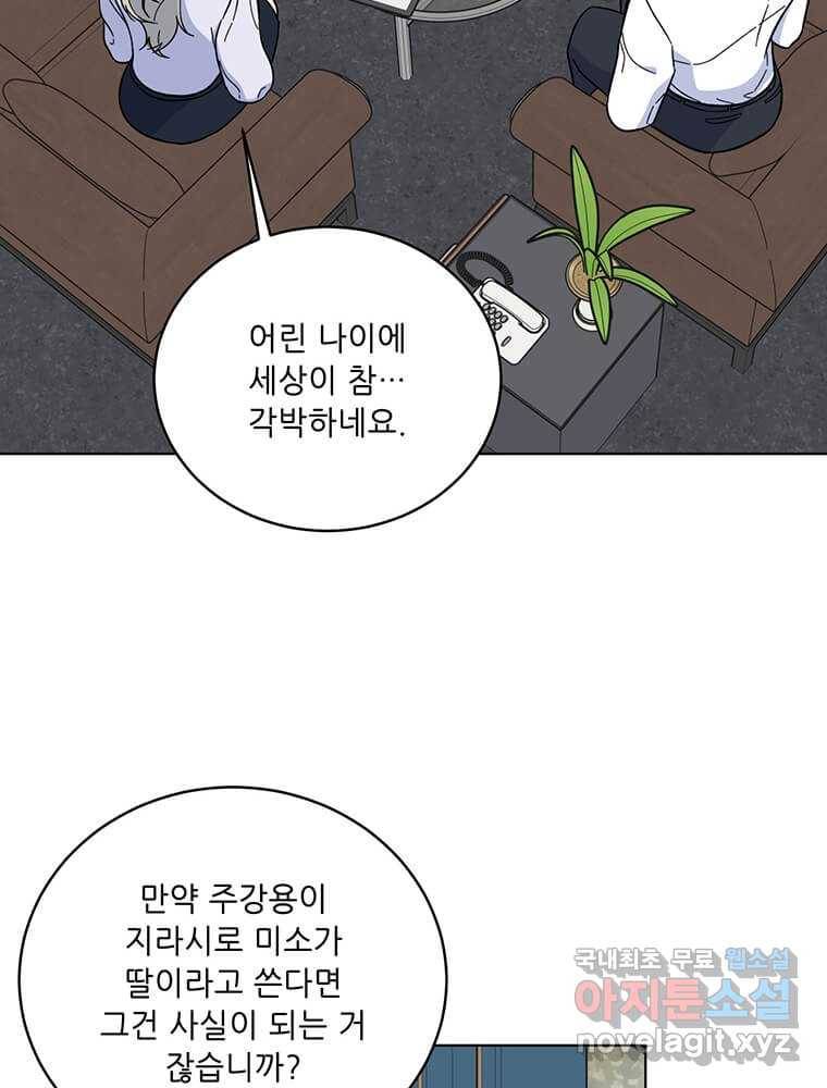 1년차 만렙 매니저 59화 51
