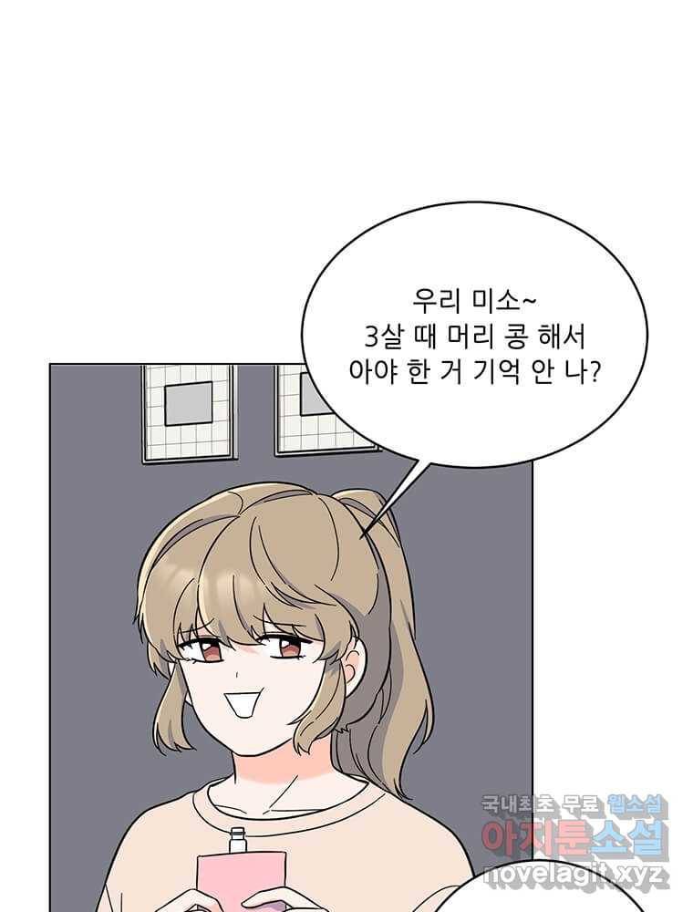 1년차 만렙 매니저 59화 68