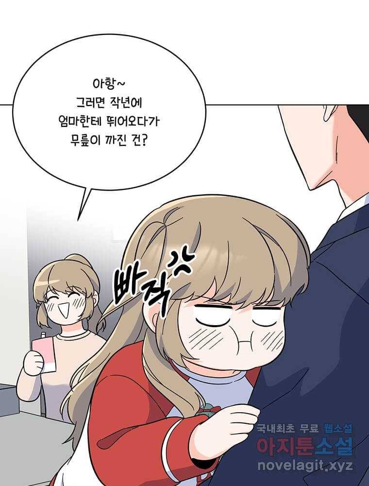1년차 만렙 매니저 59화 71