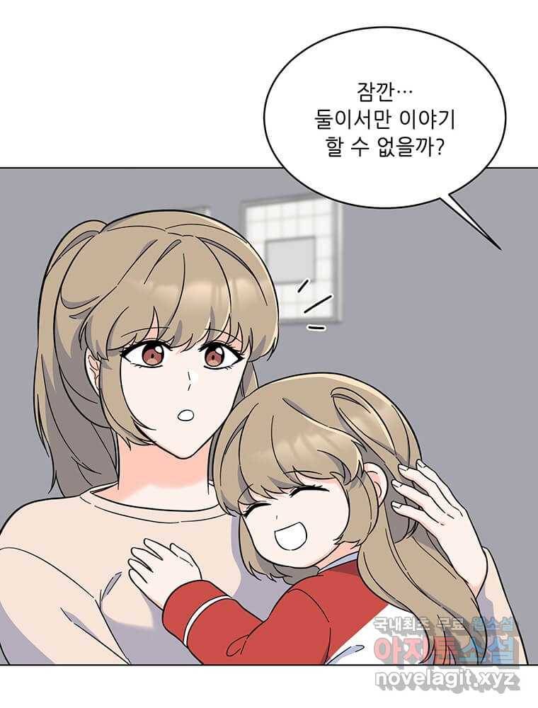 1년차 만렙 매니저 59화 79