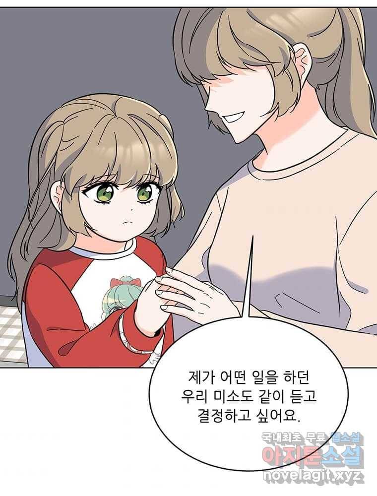 1년차 만렙 매니저 59화 83