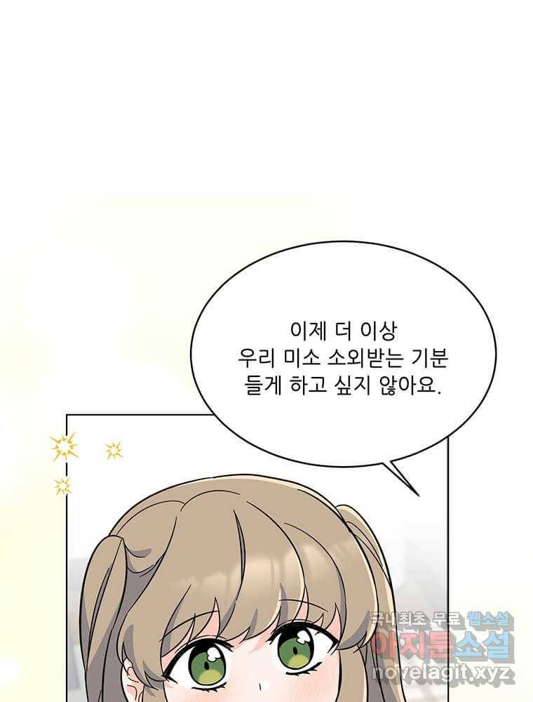 1년차 만렙 매니저 59화 84
