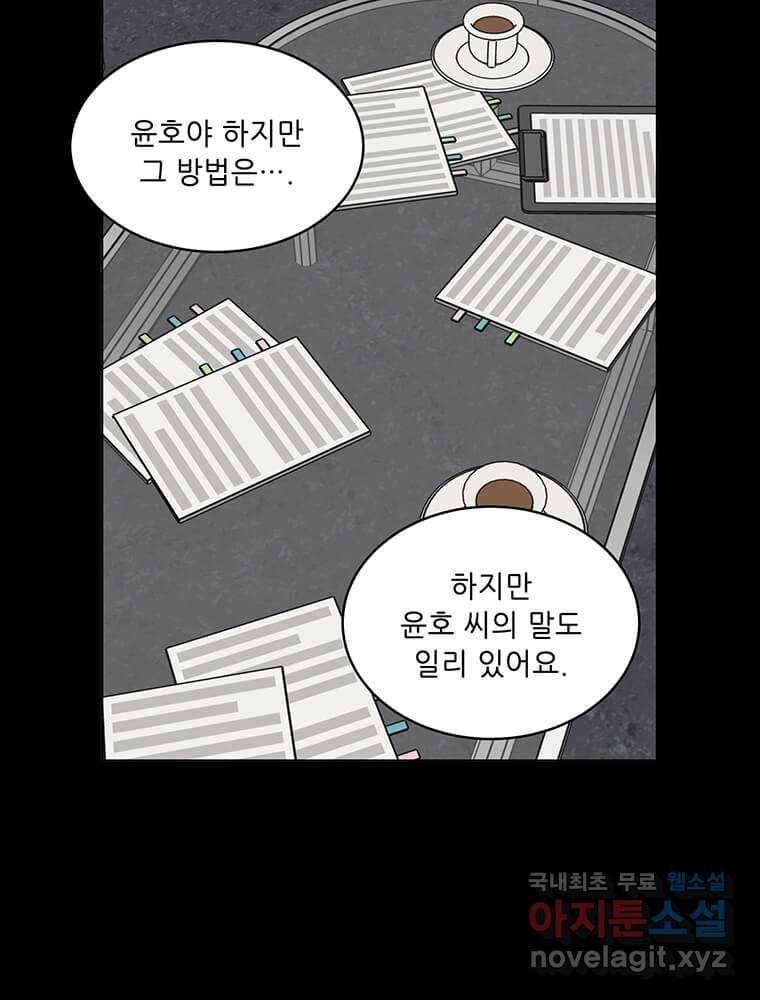 1년차 만렙 매니저 59화 106