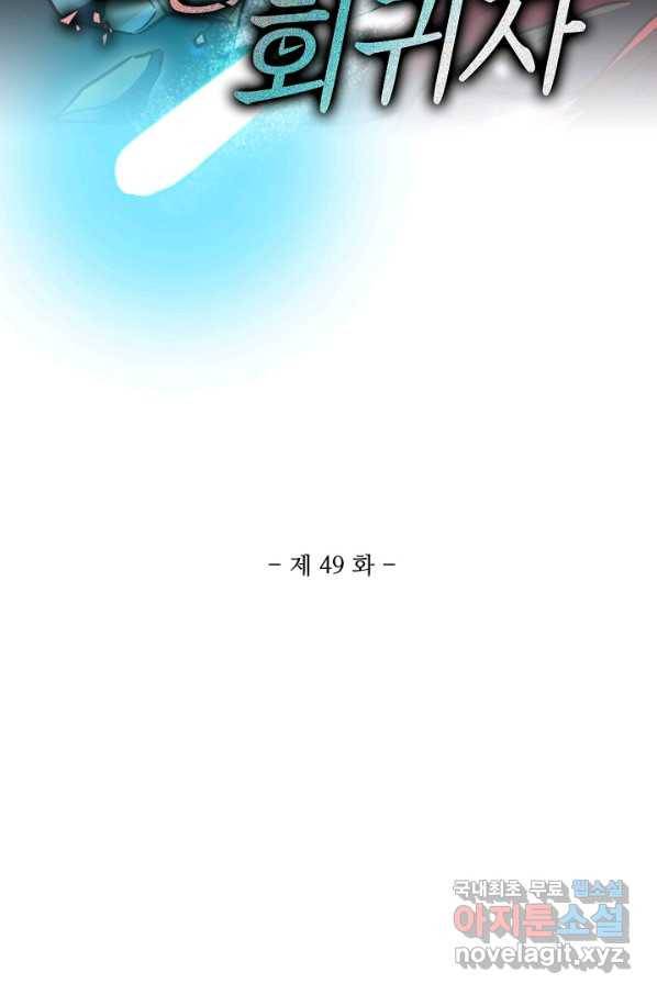 멸망할 도시의 회귀자 49화 2