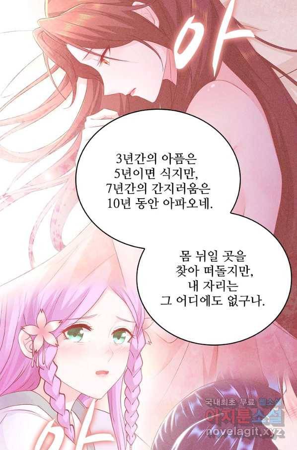 내 소설의 악역이 되다 165화 35