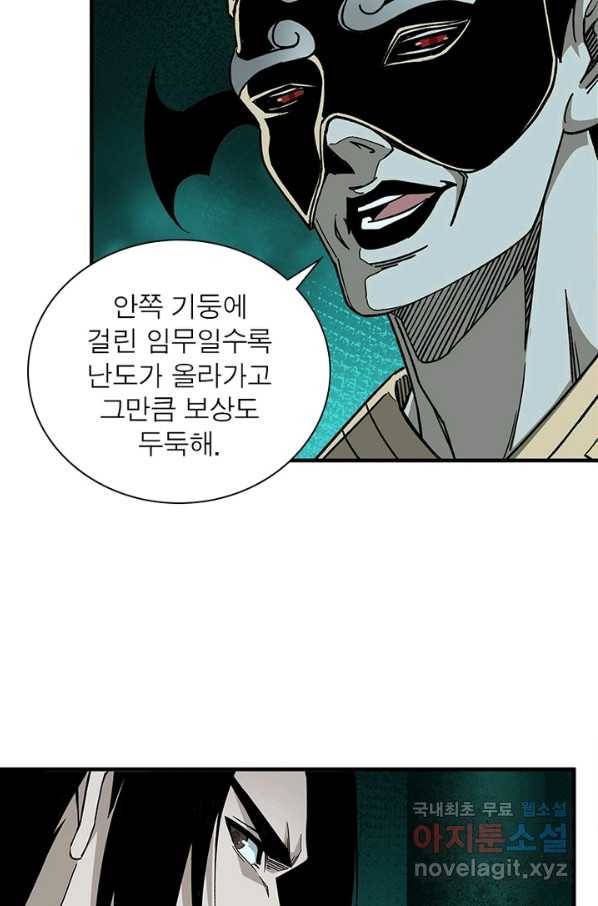 빌런으로 이직하다 164화 42