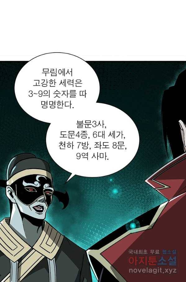 빌런으로 이직하다 164화 47