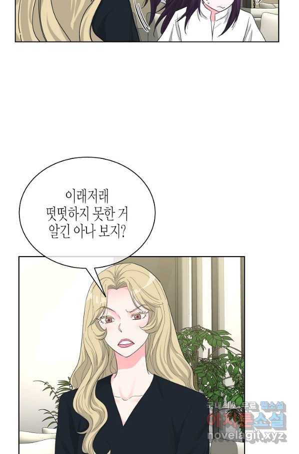한 번 해본 사이 82화 12