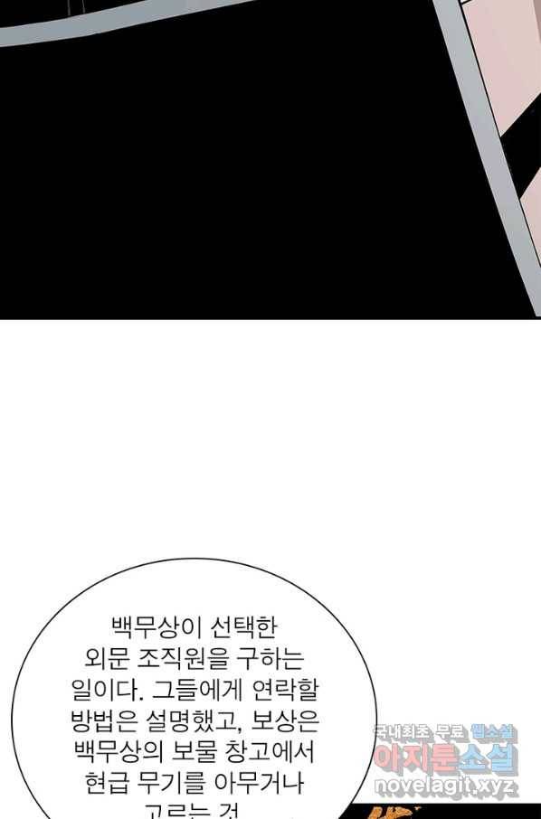 빌런으로 이직하다 166화 32