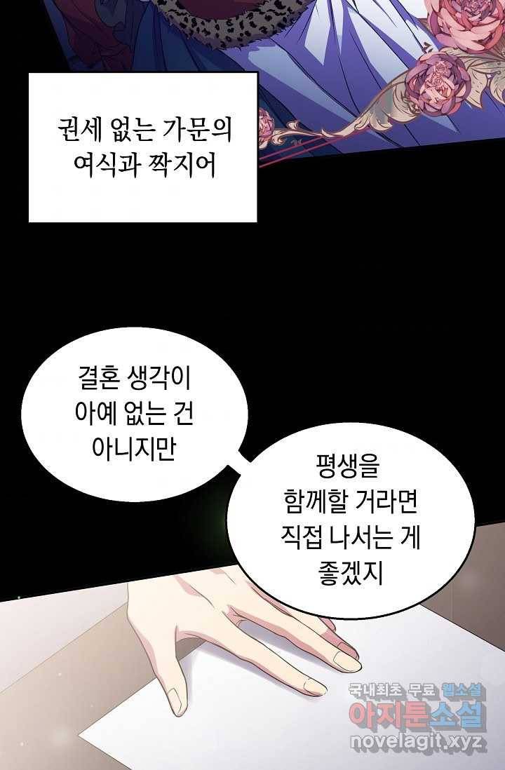 공작 부인의 은밀한 집필 3화 88