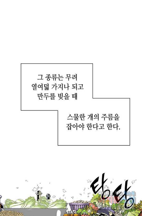태상교주 숙수되다 160화 35