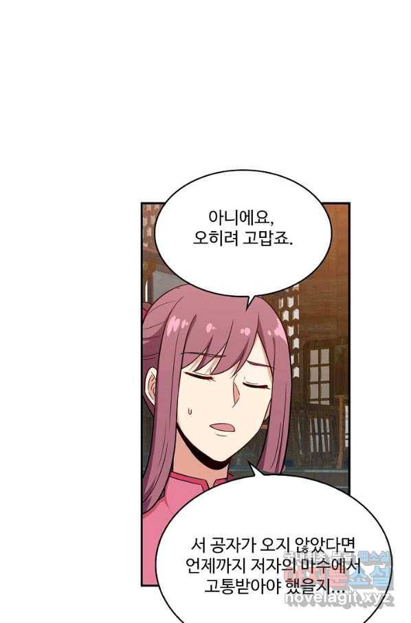 허세로 레벨업 하기! 413화 4