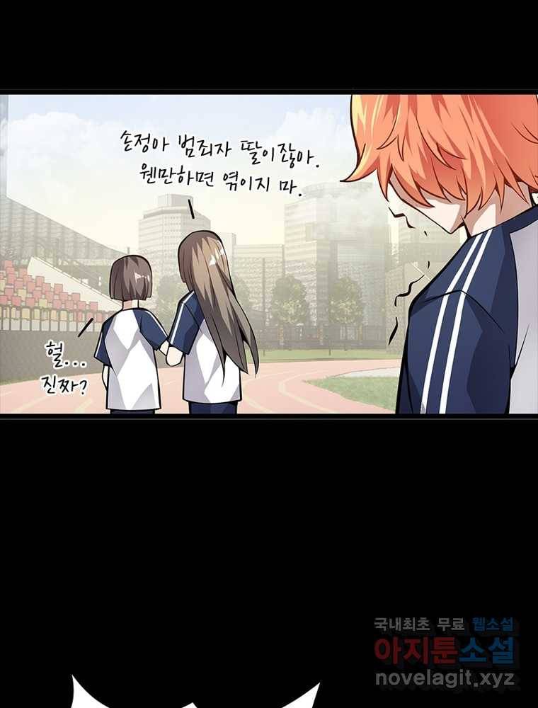 시스템 마스터, 레벨 1부터 시작하다 14화 72