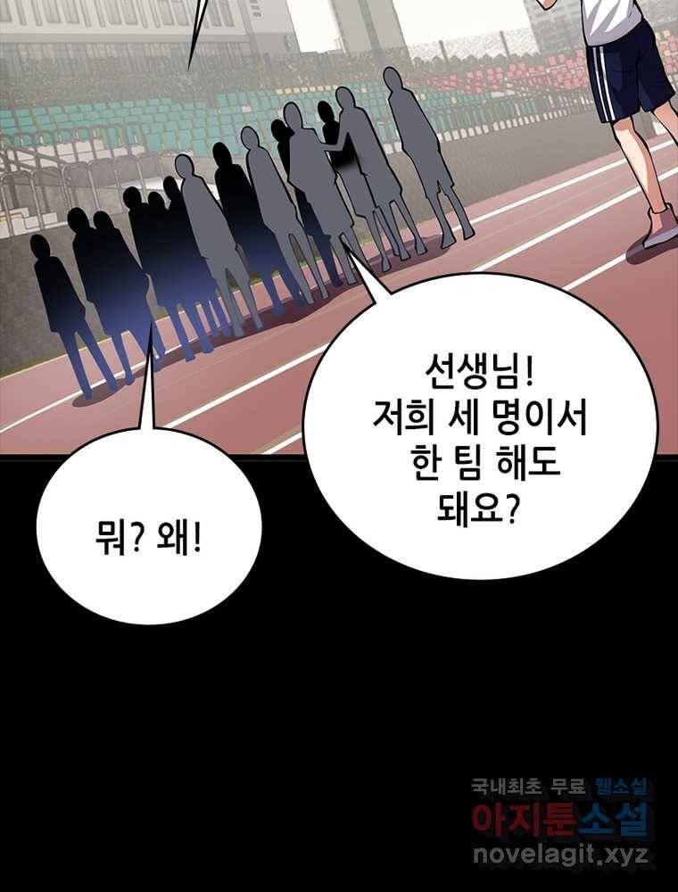 시스템 마스터, 레벨 1부터 시작하다 14화 80