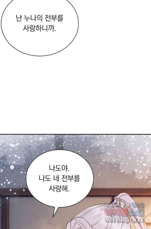 폭군이 내 새끼가 되었습니다 246화 19