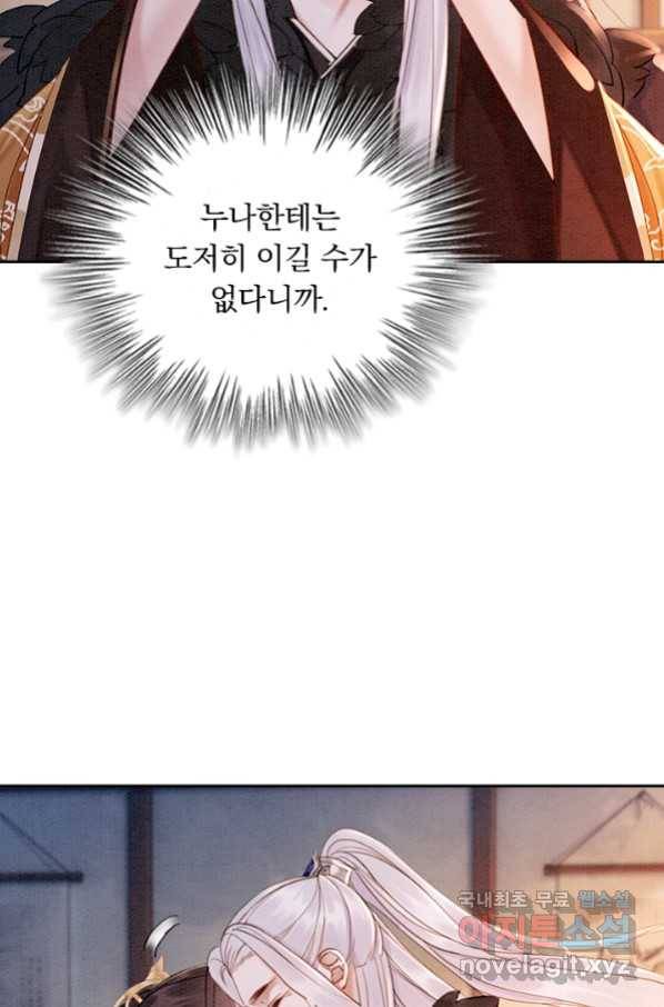 폭군이 내 새끼가 되었습니다 246화 22