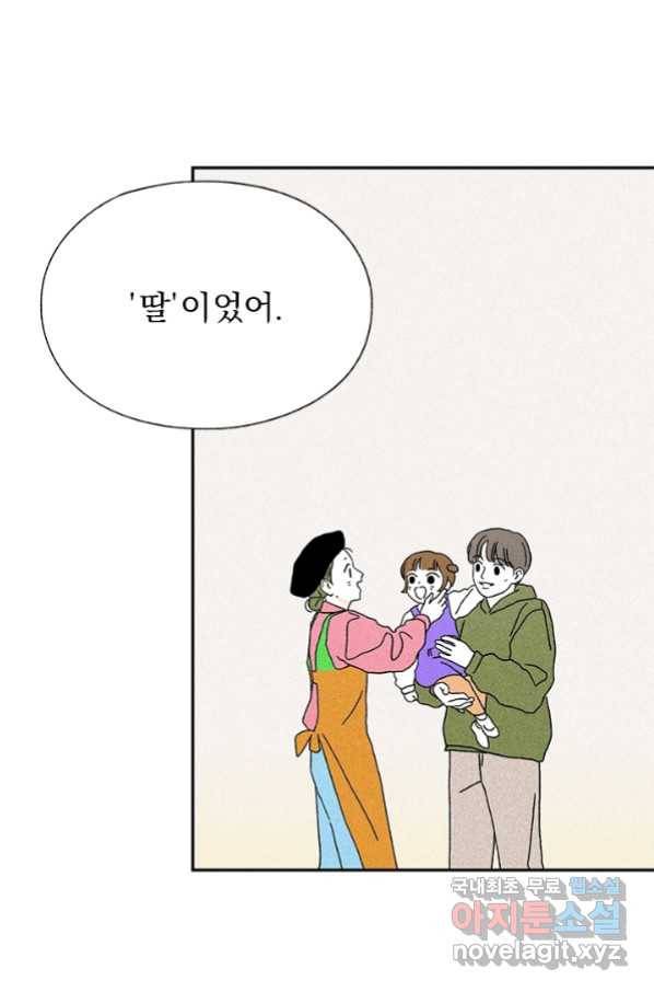 밀과 보리가 자란다 119화 35