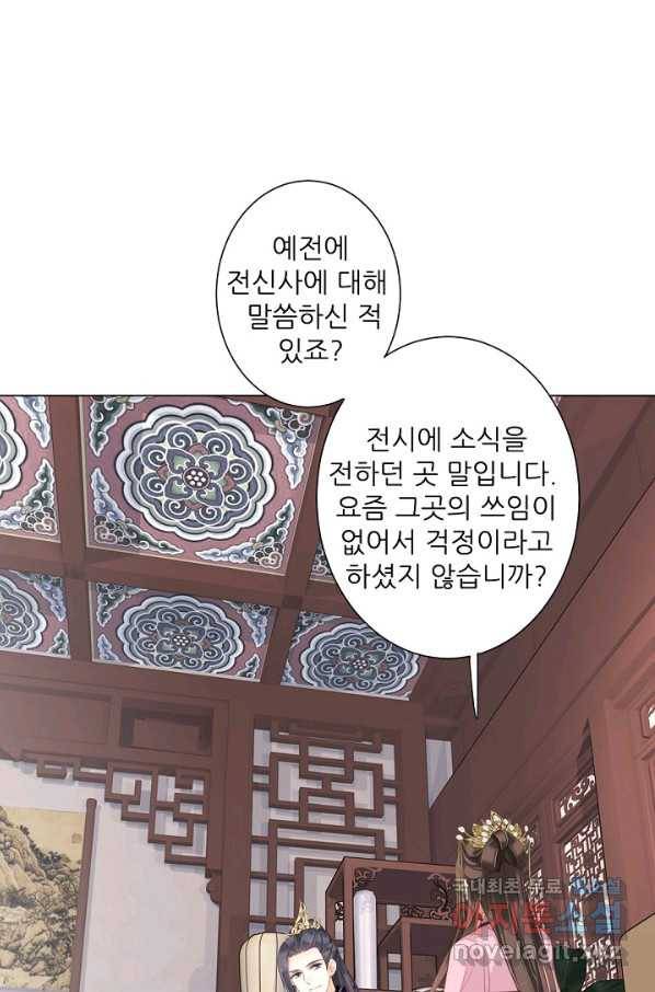 위황후, 궐을 쓰다 - 147화 1