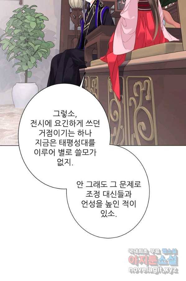 위황후, 궐을 쓰다 - 147화 2