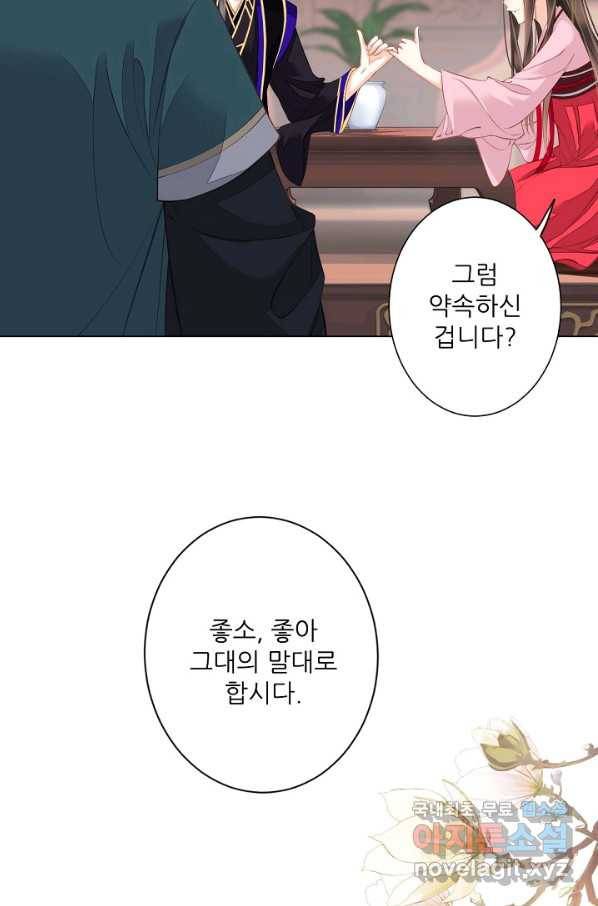 위황후, 궐을 쓰다 - 147화 8