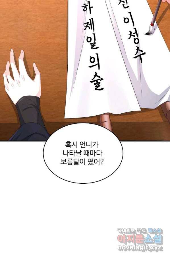 내 소설의 악역이 되다 171화 35