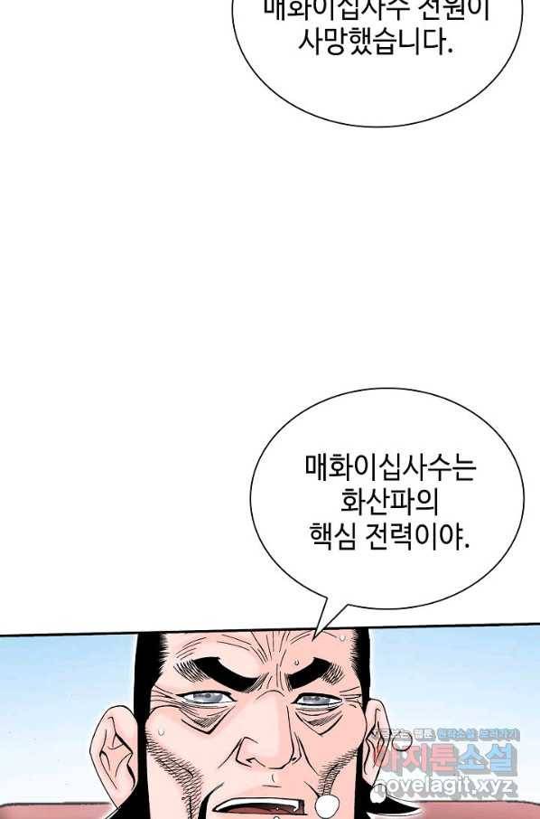 태상교주 숙수되다 174화 8