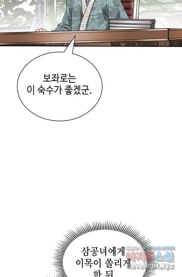 태상교주 숙수되다 174화 11