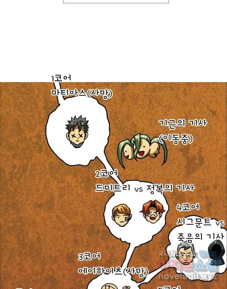 블랙 베히모스 463화 오버시어(12) 4