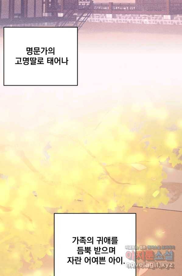 공주, 선비를 탐하다 75화 14