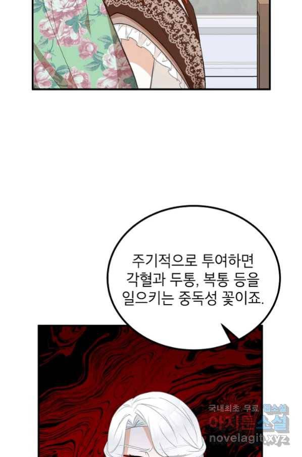 주치의는 할 일 다 하고 사표 씁니다 20화 12