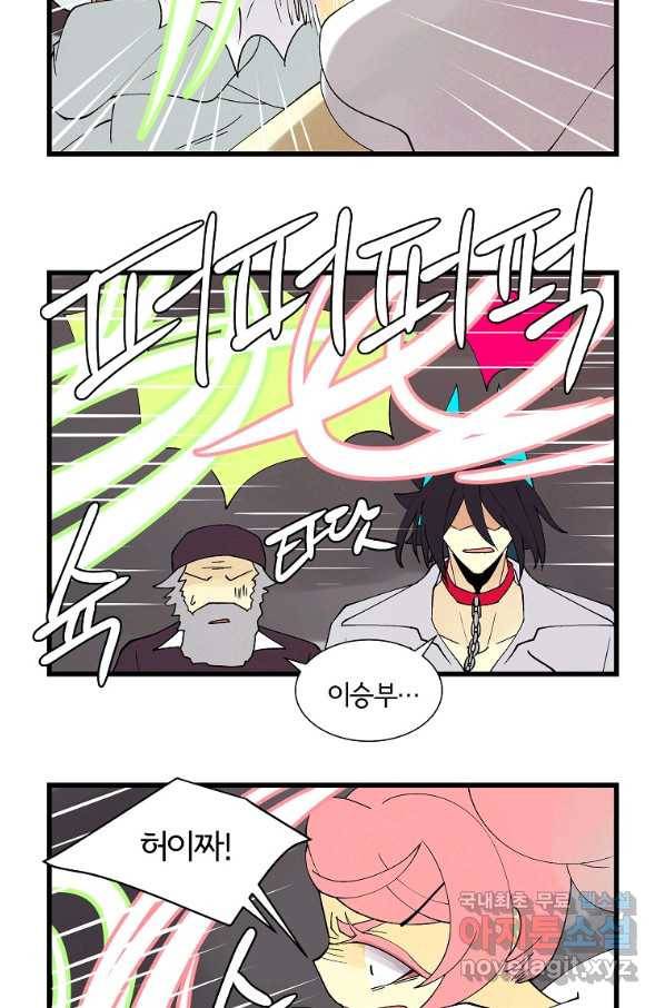 결혼해용(龍) 43화 3