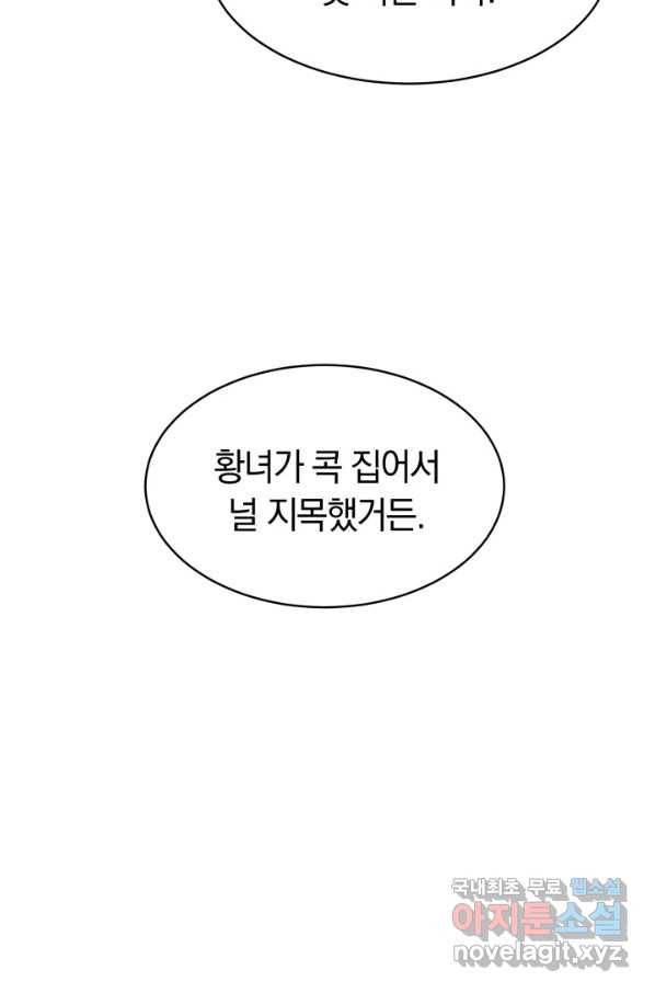 전남편이 남주가 된 것에 관하여 27화 65