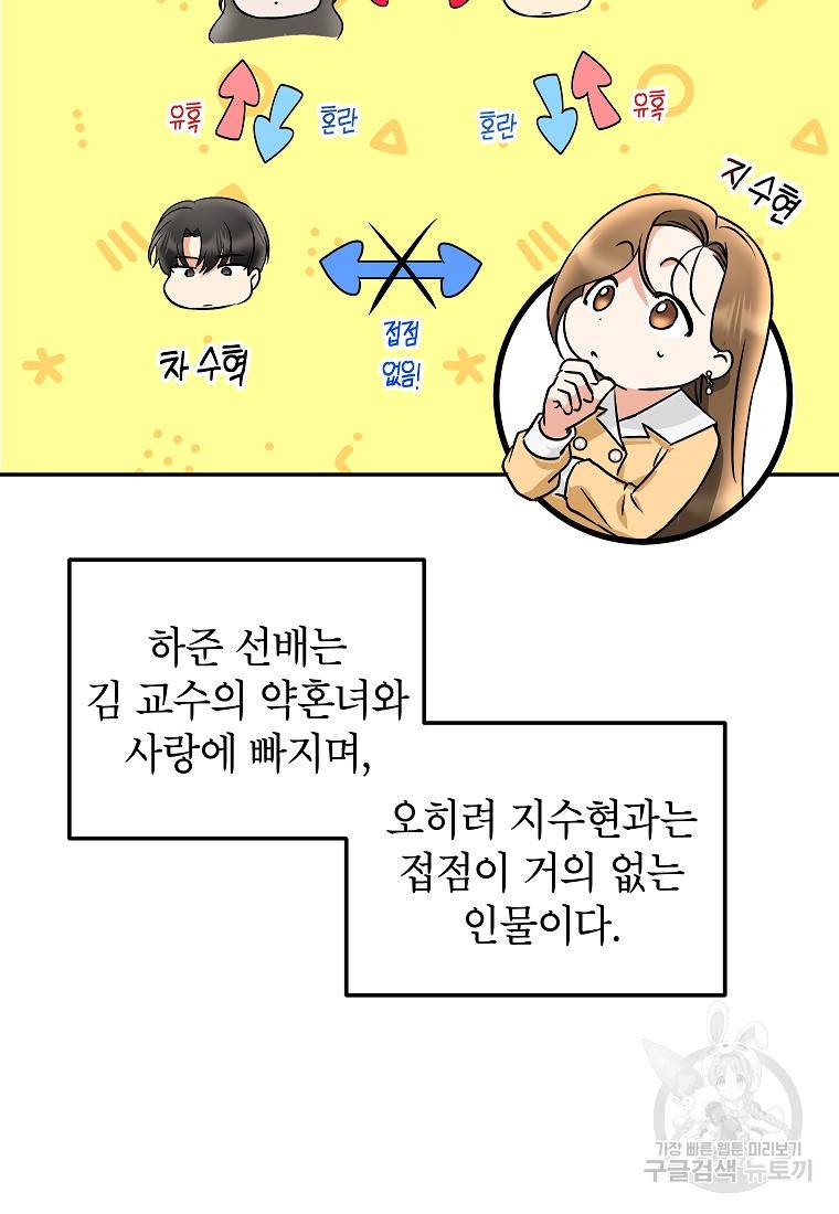 키스만으론 부족해 14화 18