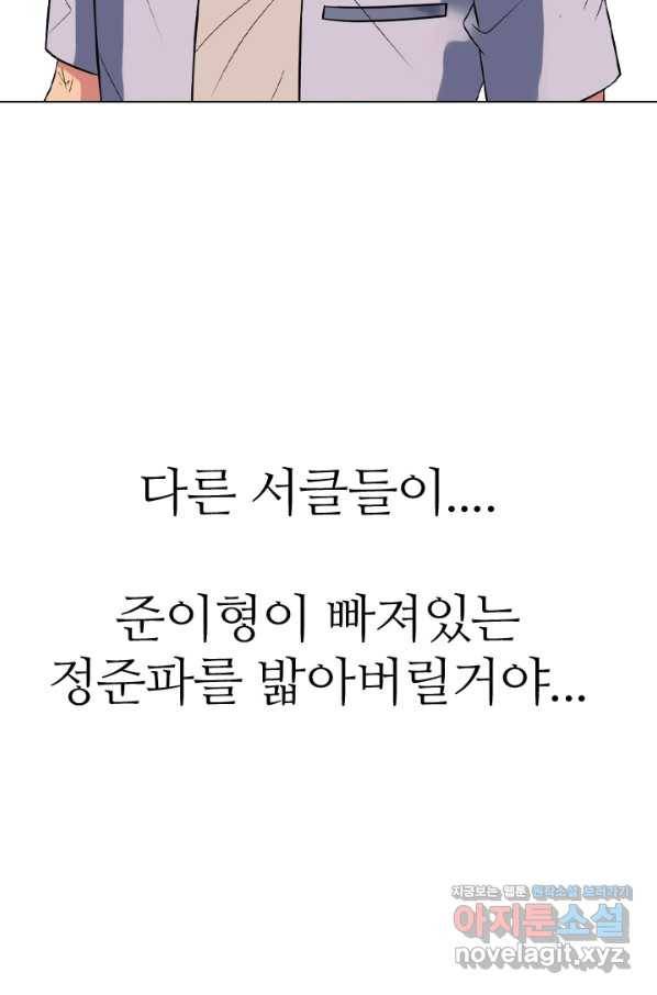 고교전설 272화 차기갈등 78