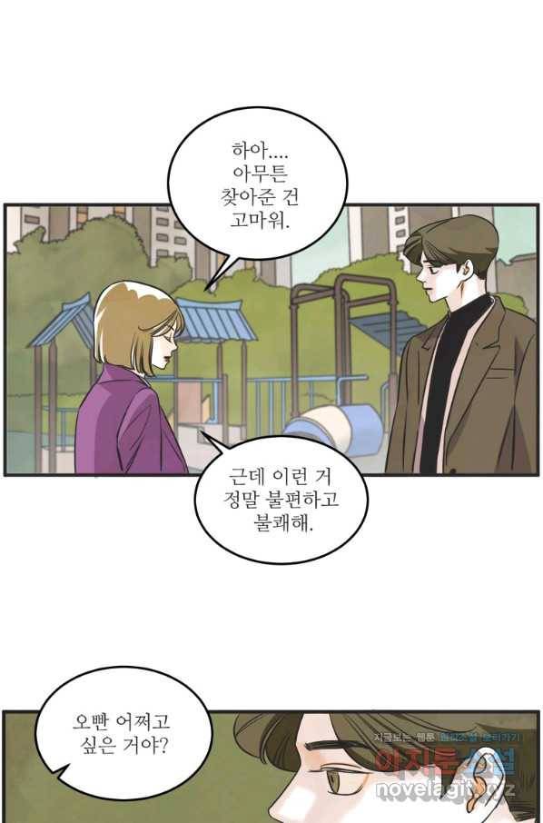 N번째 연애 32화 66