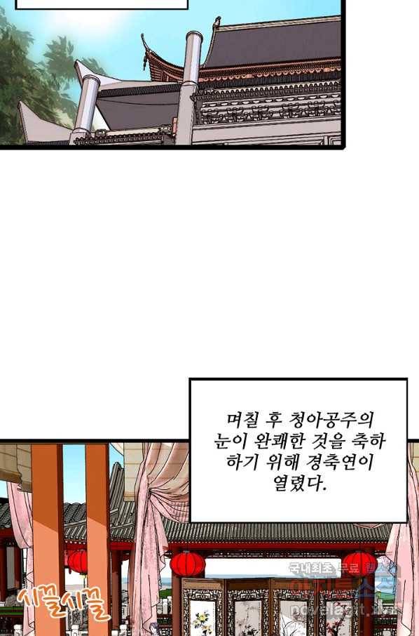 사금:동평백부 넷째 아가씨 147화 3