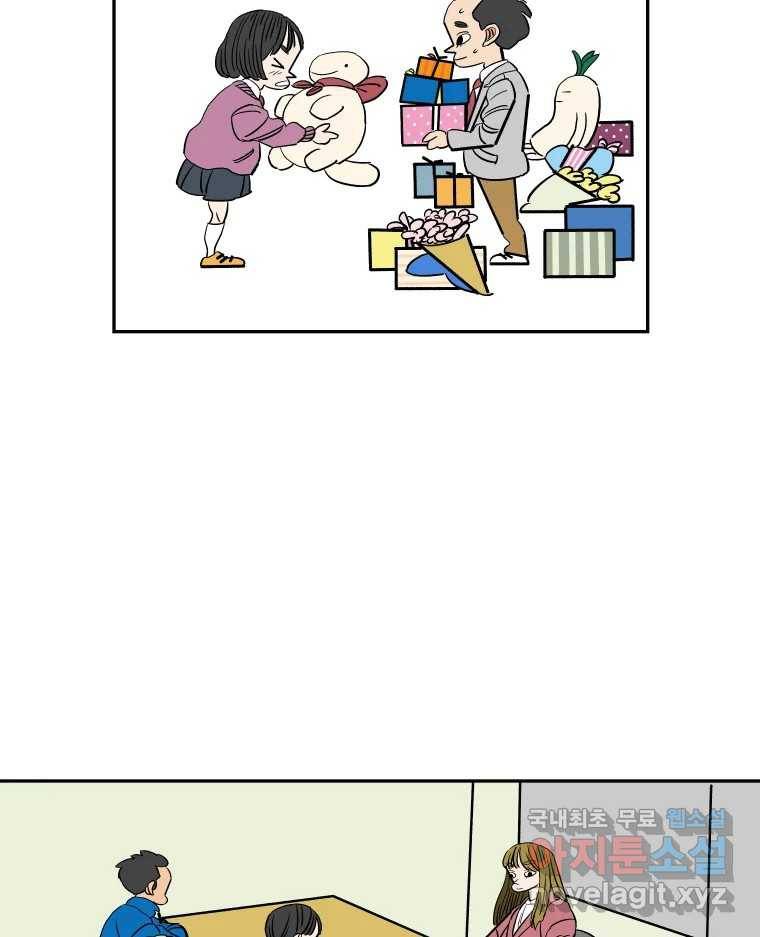 기프트 65화_VS용남고(3) : 노력은 고통입니까? 3