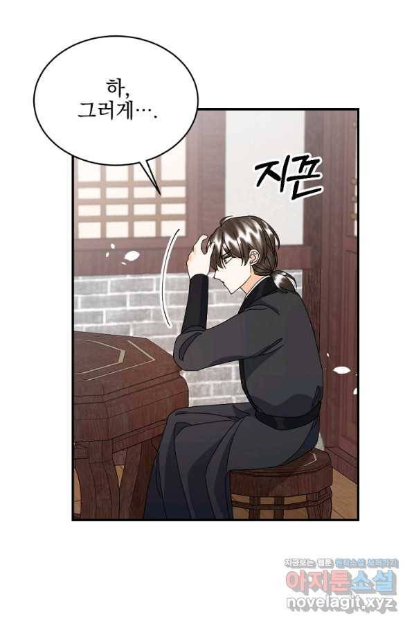 황태자의 첩 44화 79