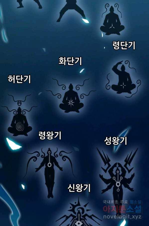광속으로 레벨업 2화 4