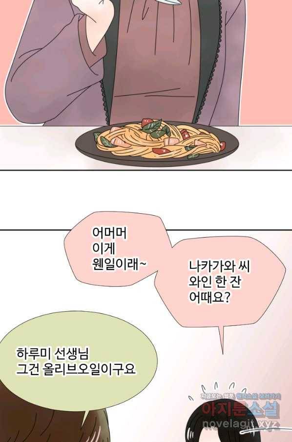 오늘 밤 어때? 135화 4
