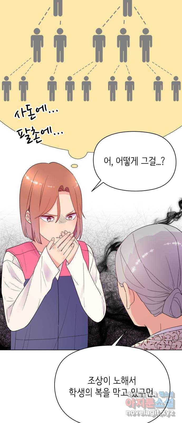 행운을 부탁해! 1화 68