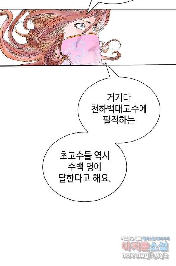 태상교주 숙수되다 195화 40