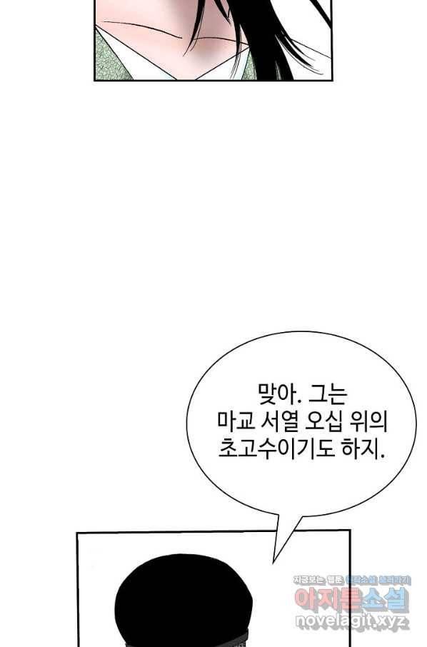 태상교주 숙수되다 195화 65