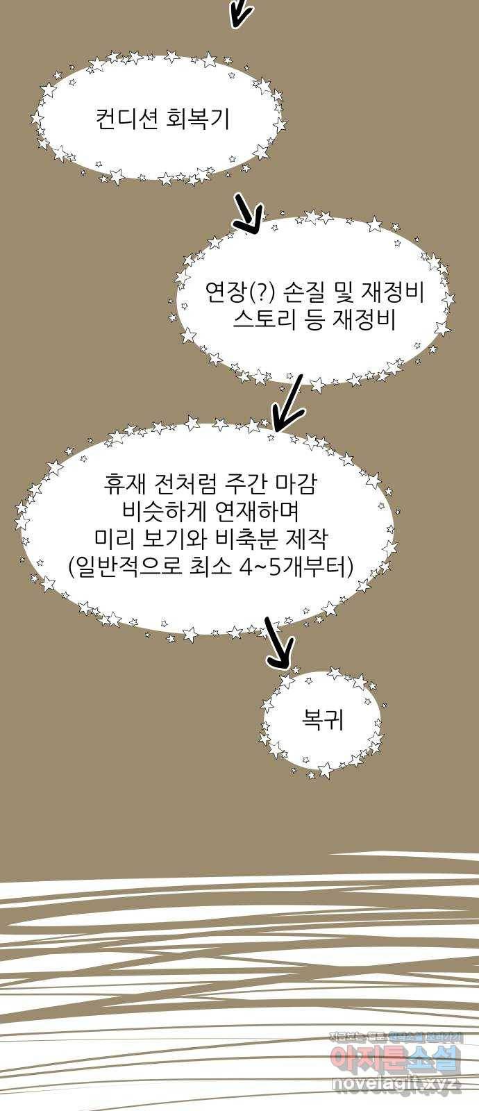 불편한 관계 시즌1 후기 6