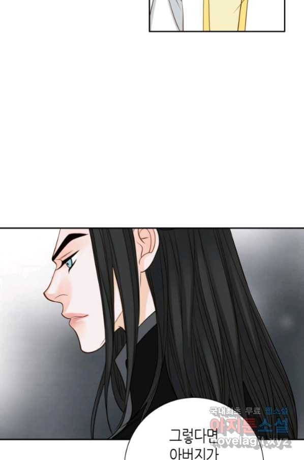 그녀, 비밀의 군주 79화 7